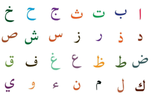huruf arab