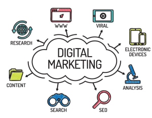 kursus digital online